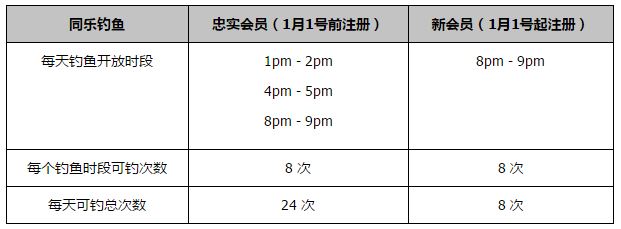 云霄之上，向死而生